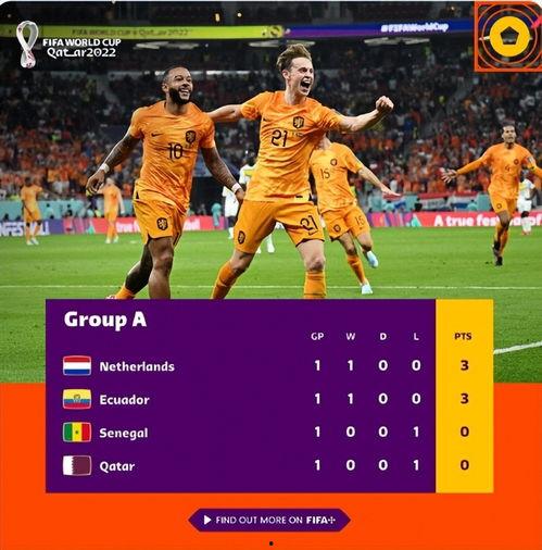 世亚预第三阶段A组第1轮 卡塔尔VS阿联酋,卡塔尔对阵阿联酋，谁能率先开疆拓土？”